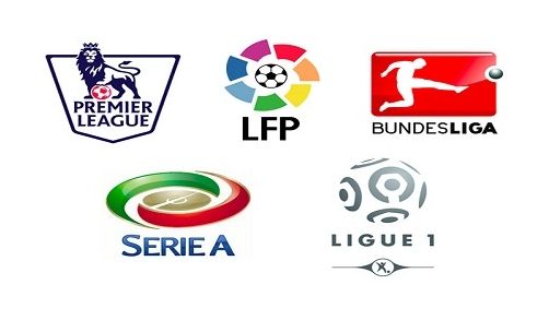 影响力的进 影响力的进